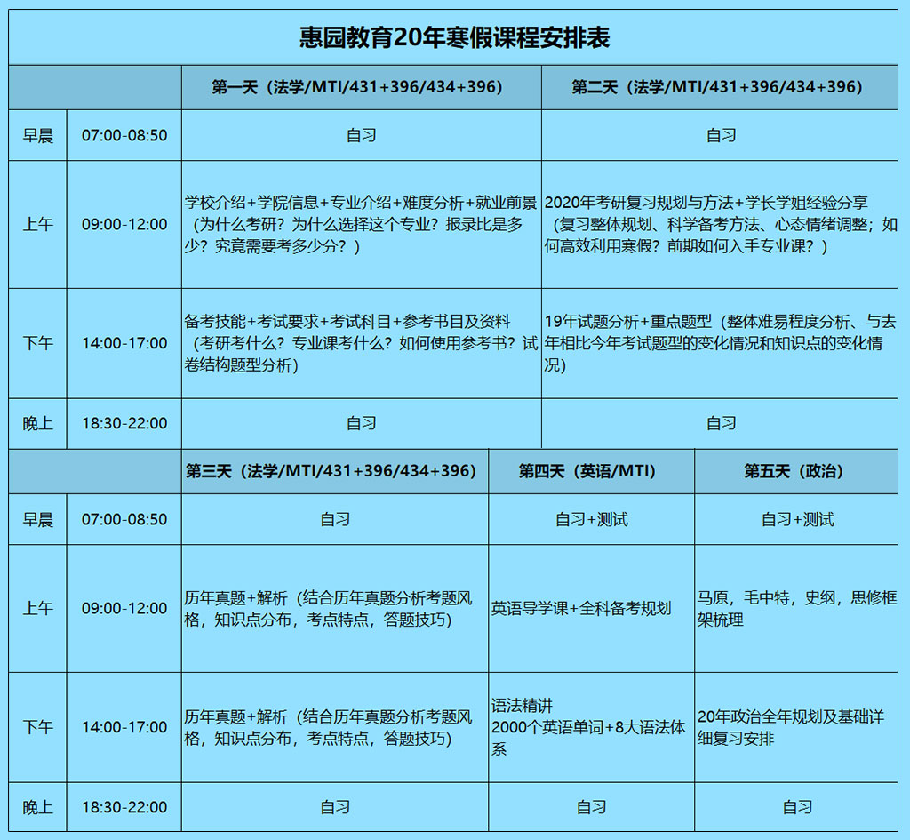 20年寒假预备营课程安排