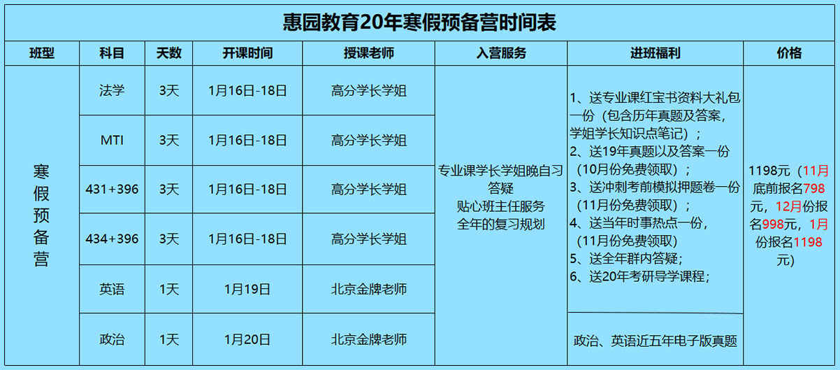 20年寒假预备营价格表
