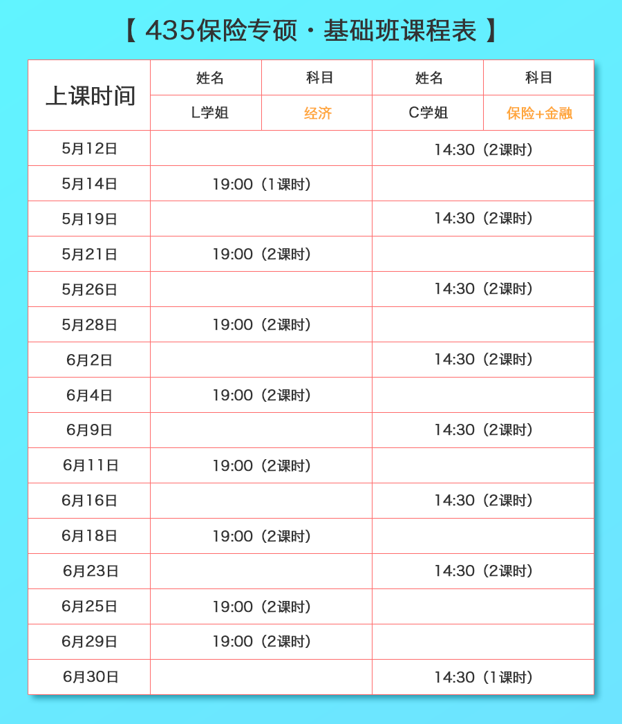 2019全国保险分红排行_2018年保险公司分红排名 2018中国人保分红利率