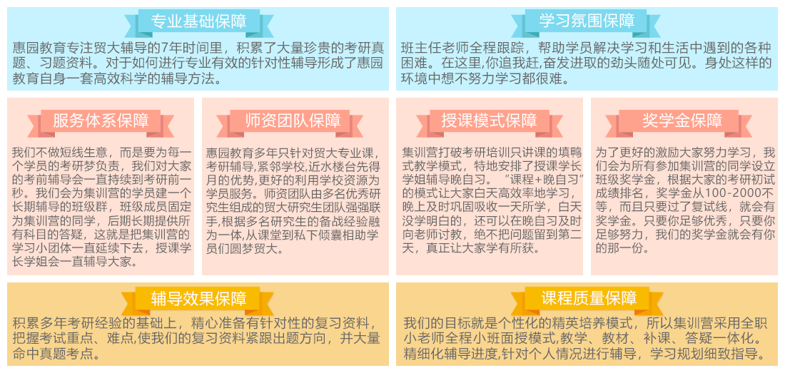 惠园教育品牌优势