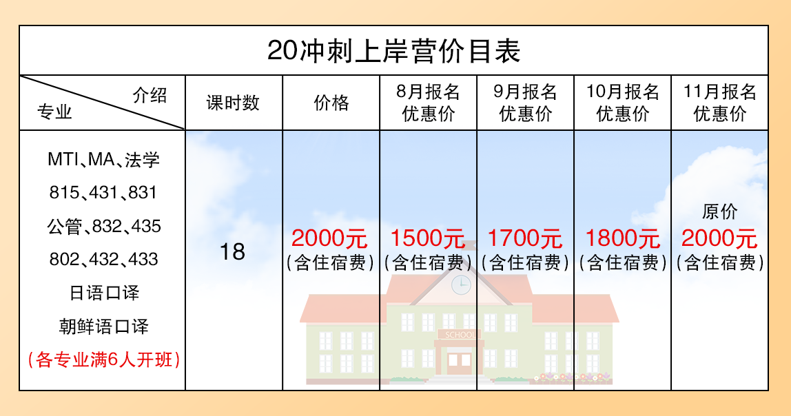 冲刺营课表