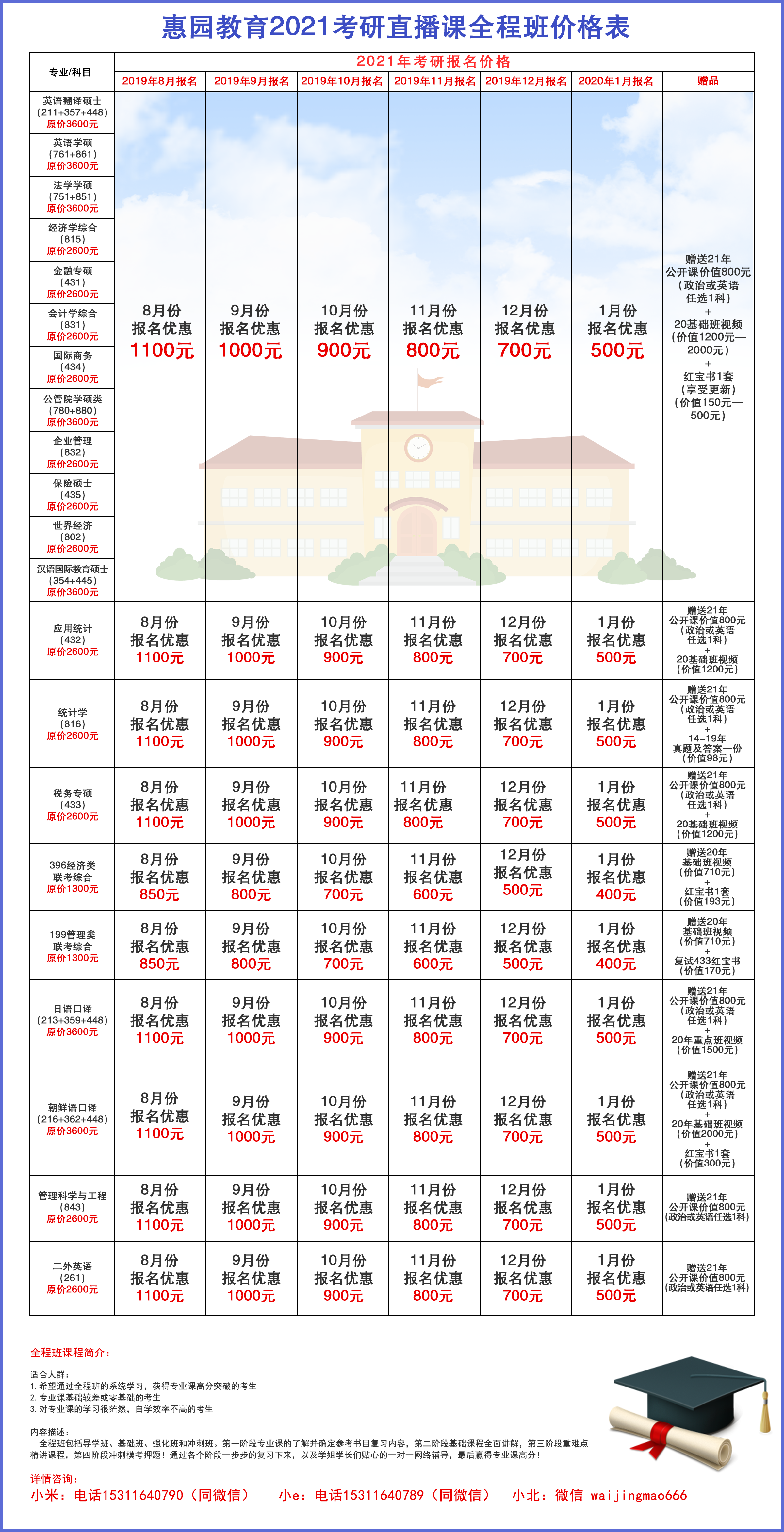 21小班课价目表