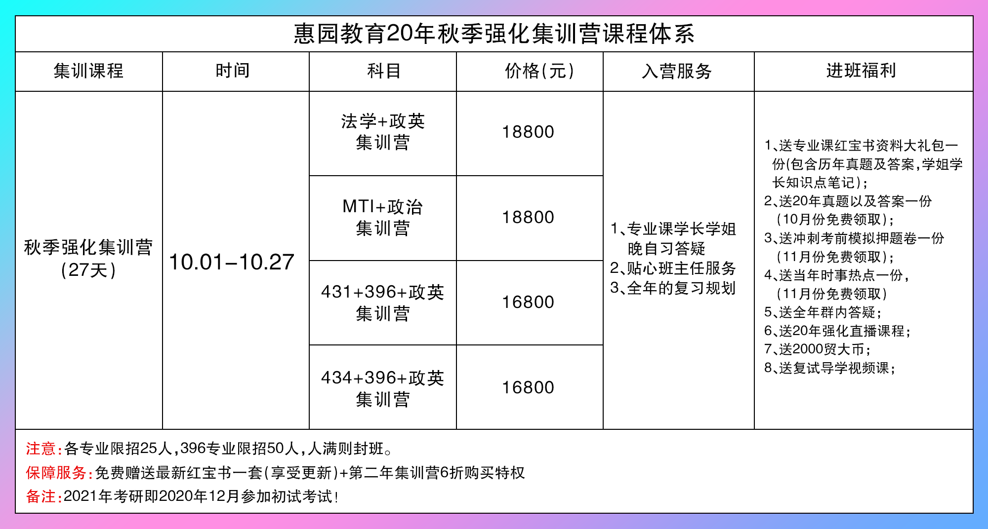 秋季强化集训营价目表