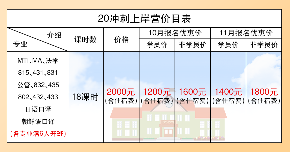 冲刺上岸营价格优惠